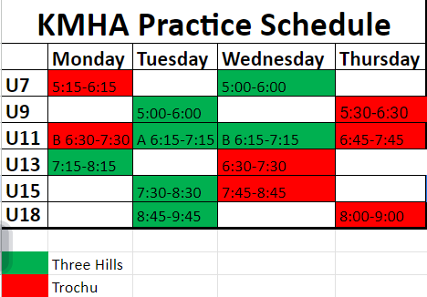 Practice Schedule